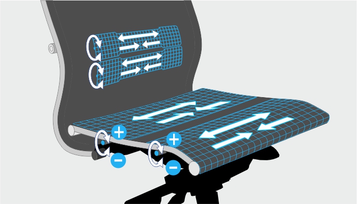 Two-zone adjustment of backrest and seat stiffness (when equipped with a tension seat)